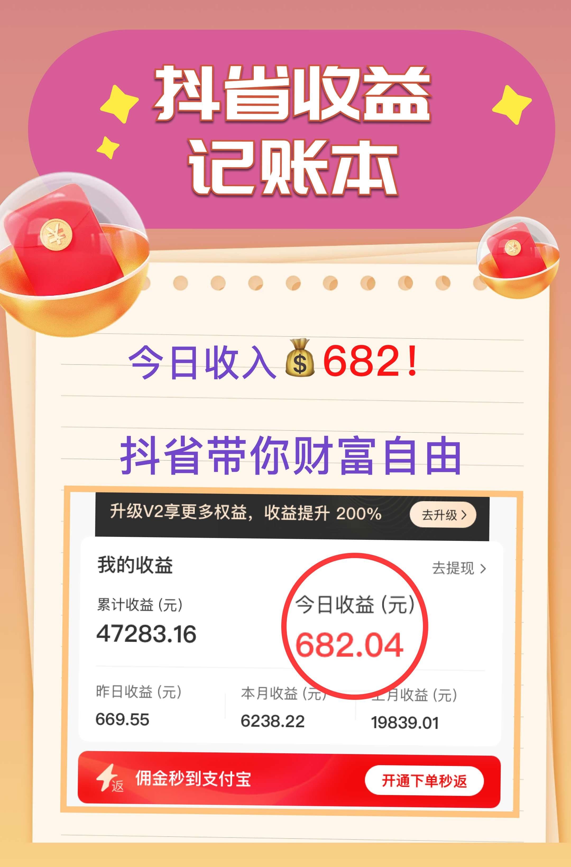 来撸啦副业打卡，今日600+